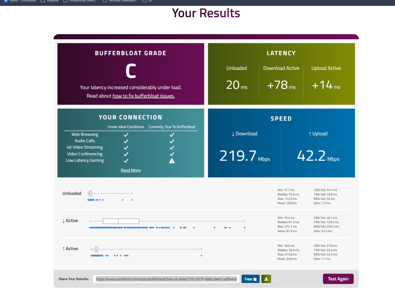 Bufferbloat Grade C — before any fixes