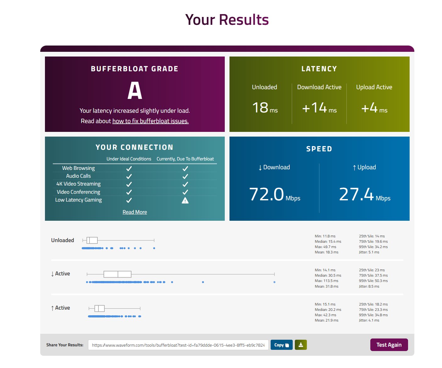 Diagnosing Gaming Lag: From Grade C to Grade A with OpenWrt and SQM
